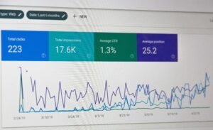 Google Ads Campaigns